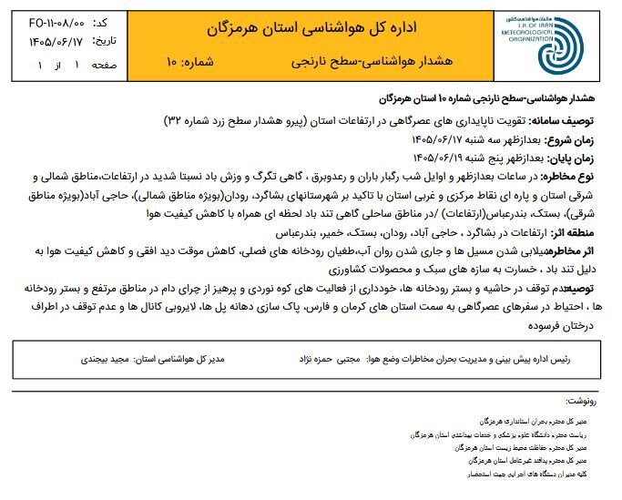 صدور هشدار هواشناسی سطح نارنجی در هرمزگان صدور هشدار هواشناسی سطح نارنجی در هرمزگان